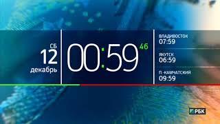 Часы 0:59 (РБК, 12.12.2015)