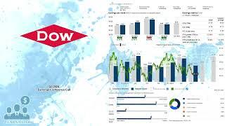 $DOW Dow Inc Q3 2024 Earnings Conference Call