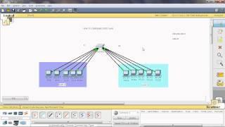 HOW TO CONFIGURE STATIC VLAN PART 2