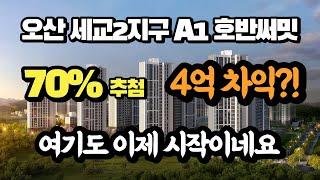 오산 세교 2지구 A1 호반 써밋 | 70% 추첨 + 4억 차익 | 신도시급 택지개발 지구입니다.