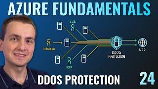 AZ-900 Episode 24 | Azure DDoS Protection | Distributed Denial of Service