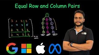 Equal Row and Column Pairs | Leetcode 2352