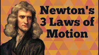 Newton's 3 Laws of Motion for Kids: Three Physical Laws of Mechanics for Children - FreeSchool