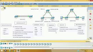 Spanning Tree Protocol (STP) 802.1D Well Explained Part-1