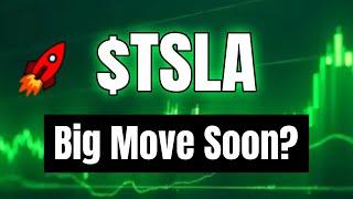 Tesla Stock Analysis | $TSLA Stock Levels To Watch | Tesla Price Prediction