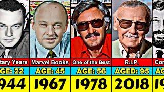 Stan Lee Transformation From 1 to 95 Year Old