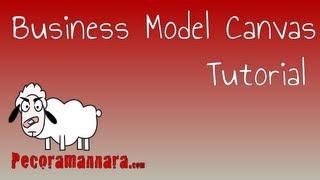 Business Model Canvas Tutorial