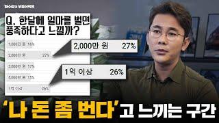 월 수입 얼마부터 부자반열에 들어갈까...? / ep.290 황소장 마인드