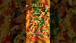 Best food in Madrid - Paella