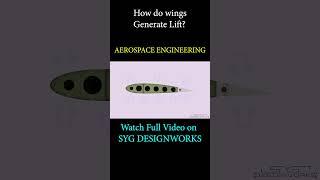 How do wings generate lift? #shorts  #aeronautics #aerospace