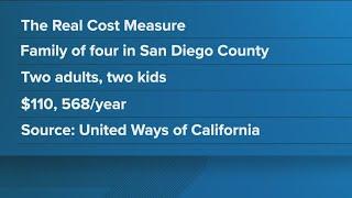 The real cost of living in California