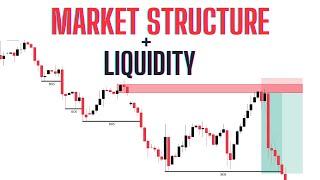 Market Structure + Liquidity: How to Identify & Trade