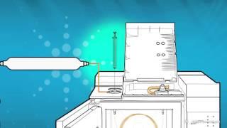 Fundamentals of GC Columns Training – Agilent Technologies