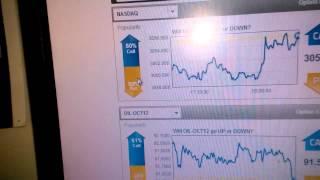 TradeRush Binary Option Broker Review - TheTradeRush.Com