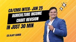 DT Revision| Agriculture Chart Revision | CA & CMA Inter Dec 24 & Jan 25