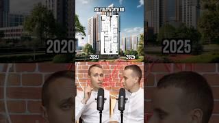Сравниваю ЦЕНЫ на квартиры с 2020 годом