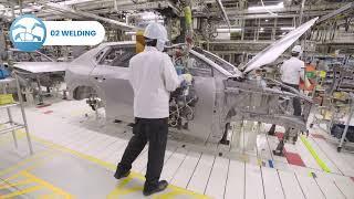 Car Manufacturing Process Overview