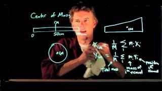 Lecture on Center of Mass