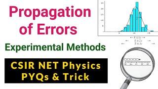 Propagation of Errors Experimental Methods CSIR NET Physics