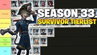 IDENTITY V SURVIVOR RANK TIERLIST SEASON 33