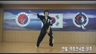 HAPKIDO NAKBOP. KOREA HAPKIDO FEDERATION