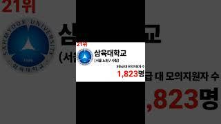 내신 3등급 학생들의 인기 대학은? #대학순위 #5등급대학 #4등급대학 #3등급대학 #대학랭킹