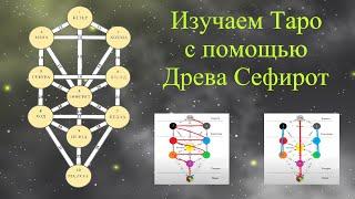 Связь Таро с древом Сефирот: Путеводитель для Начинающих