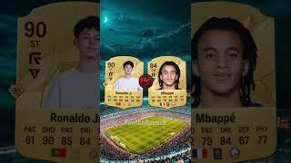 EA FC 25 Ronaldo JR VS EA FC 25 Kid Legend  (Thiago Messi,Ethan Mbappe,Delfina Suarez,Mateo Messi)