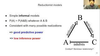 Reductionism vs Holism in Modeling Biological Systems