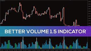 Better Volume 1.5 Indicator for MT4 - FAST REVIEW