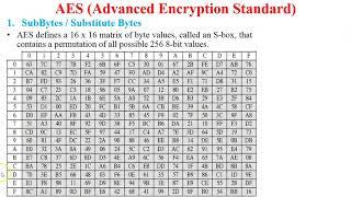 Substitution Bytes in AES | Inverse Substituion Bytes in AES | SubBytes in AES