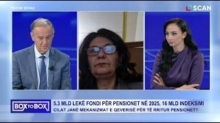 5.3 mld lekë për pensionet në 2025, Koliqi: Vetëm 1.6 mld lekë për indeksimin - BOX TO BOX