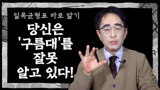 해외선물 일목균형표, 지금 당신은 ‘구름대’를 잘못 알고 있을겁니다