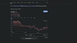 New Ethereum Arbitrage Strategy for 2024 | 8-11% Profit Potential