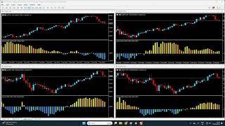 MT5 VRSI Volume reslative strength indicator for MT5