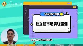 10月份GTA的房地产市场表现