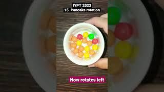 15. Pancake Rotation (IYPT 2023)