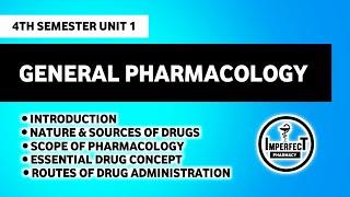 General Pharmacology | Routes Of Drug Administration | Unit 1 | Pharmacology B Pharm 4th Semester