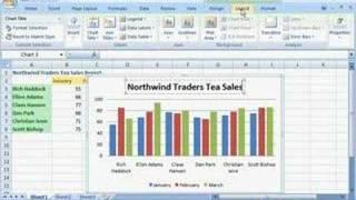 Excel 2007 Demo - Create charts