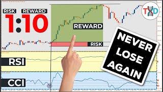  [1:10] Risk Reward Ratio RSI-CCI Trading (You'll Never Lose Again)