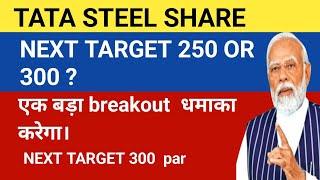 tata steel share news today | tata steel share latest news | tata steel share news | tata steel