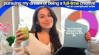 how much i make in a month as a writer, youtuber & freelancer