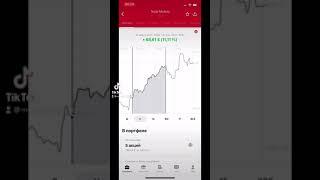 Как начать инвестировать и получить акции за обучение? # shorts