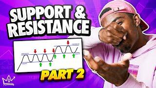 How to Trade Support and Resistance in Forex For Beginners (Full Breakdown)