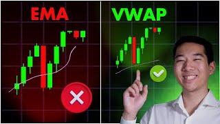 VWAP Strategie Deutsch: Wie funktioniert der Indikator?