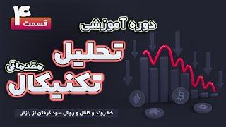 دوره آموزش تحلیل تکنیکال کلاسیک