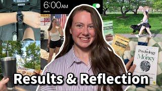 I Tried a 30-Day Healthy Habit Challenge (Here's What Happened)