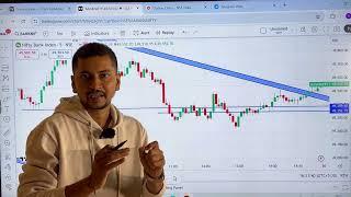 ये मौका मत छोड़ना | Bank Nifty & Nifty 50 Prediction | Sensex | | Boom Trade | Aryan pal