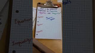 Concepts 1- Expressions vs. Equations vs. Inequalities