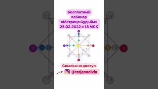 Бесплатный вебинар Матрица судьбы и диагностика предназначения. Урок по Матрице. Нумеролог